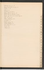 k.k. naturhistorisches Hofmuseum, Index Intendanzakten 1892, Seite 15